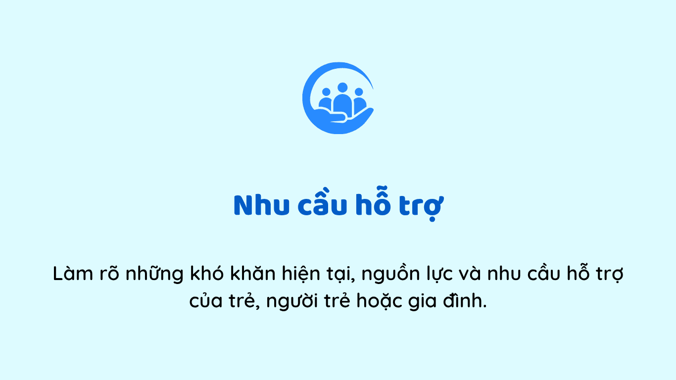 Dịch vụ 1.5