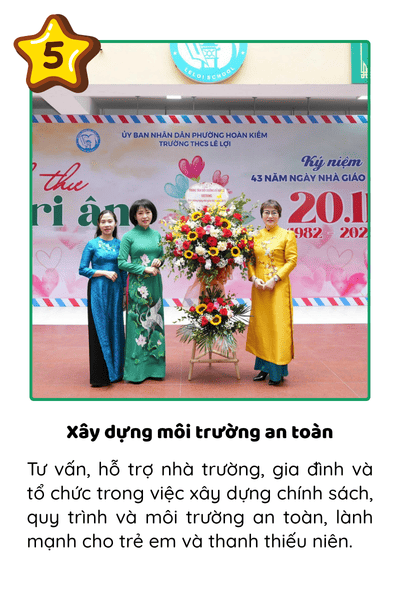 Phòng ngừa 5