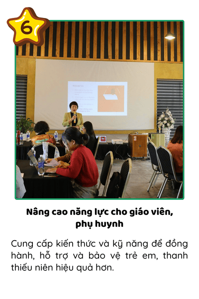 Phòng ngừa 6
