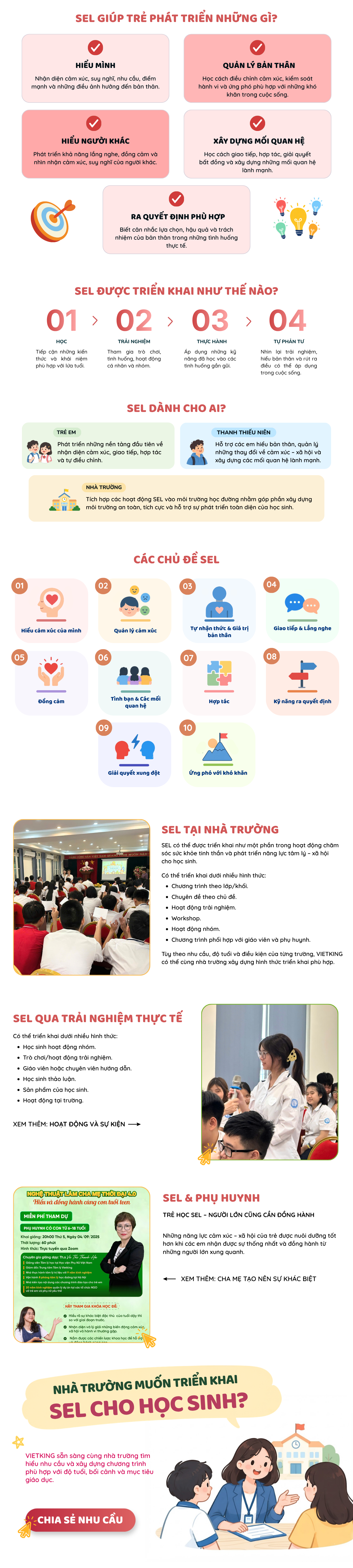 Chương trình SEL Vietking
