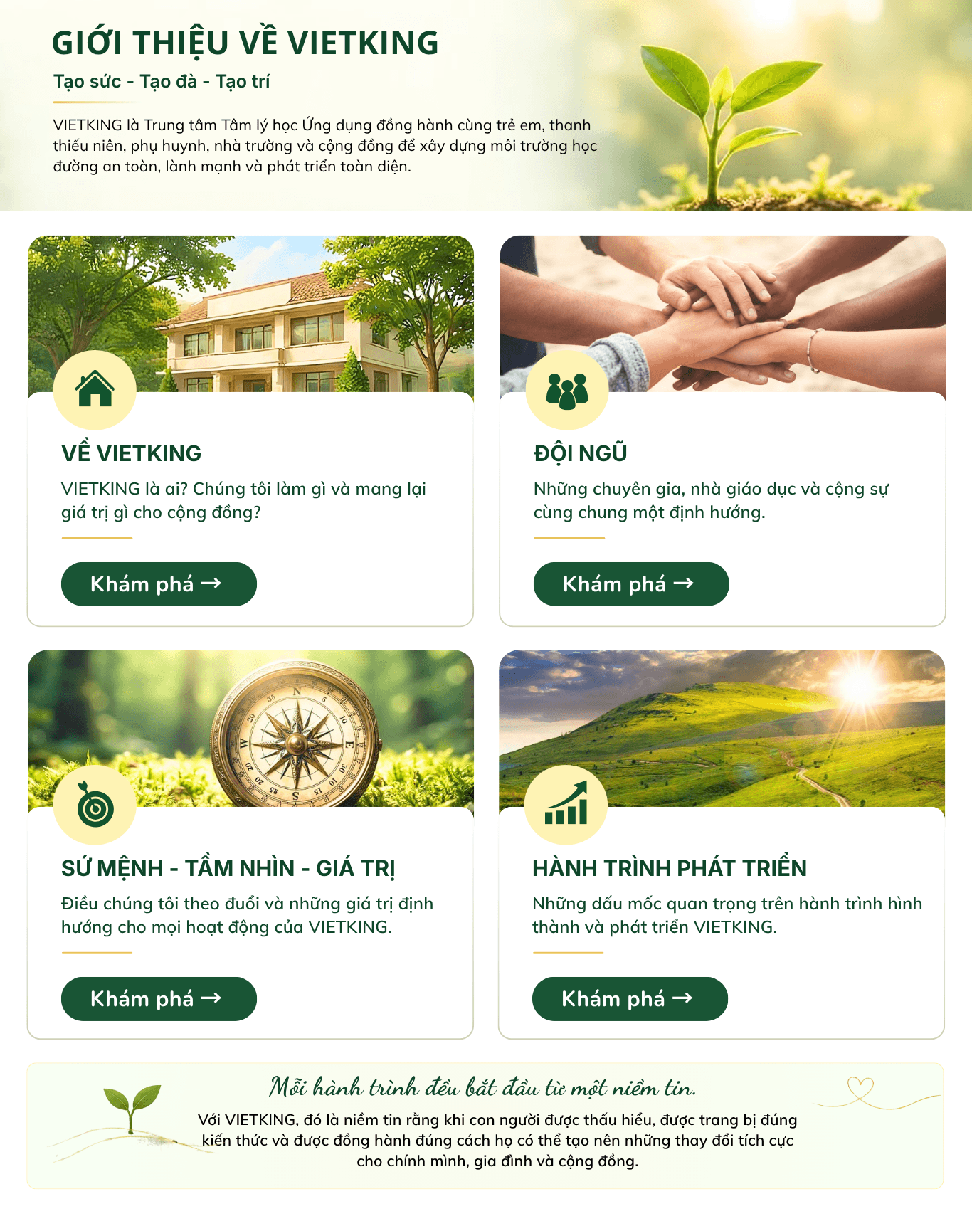 Giới thiệu Tâm lý Vietking