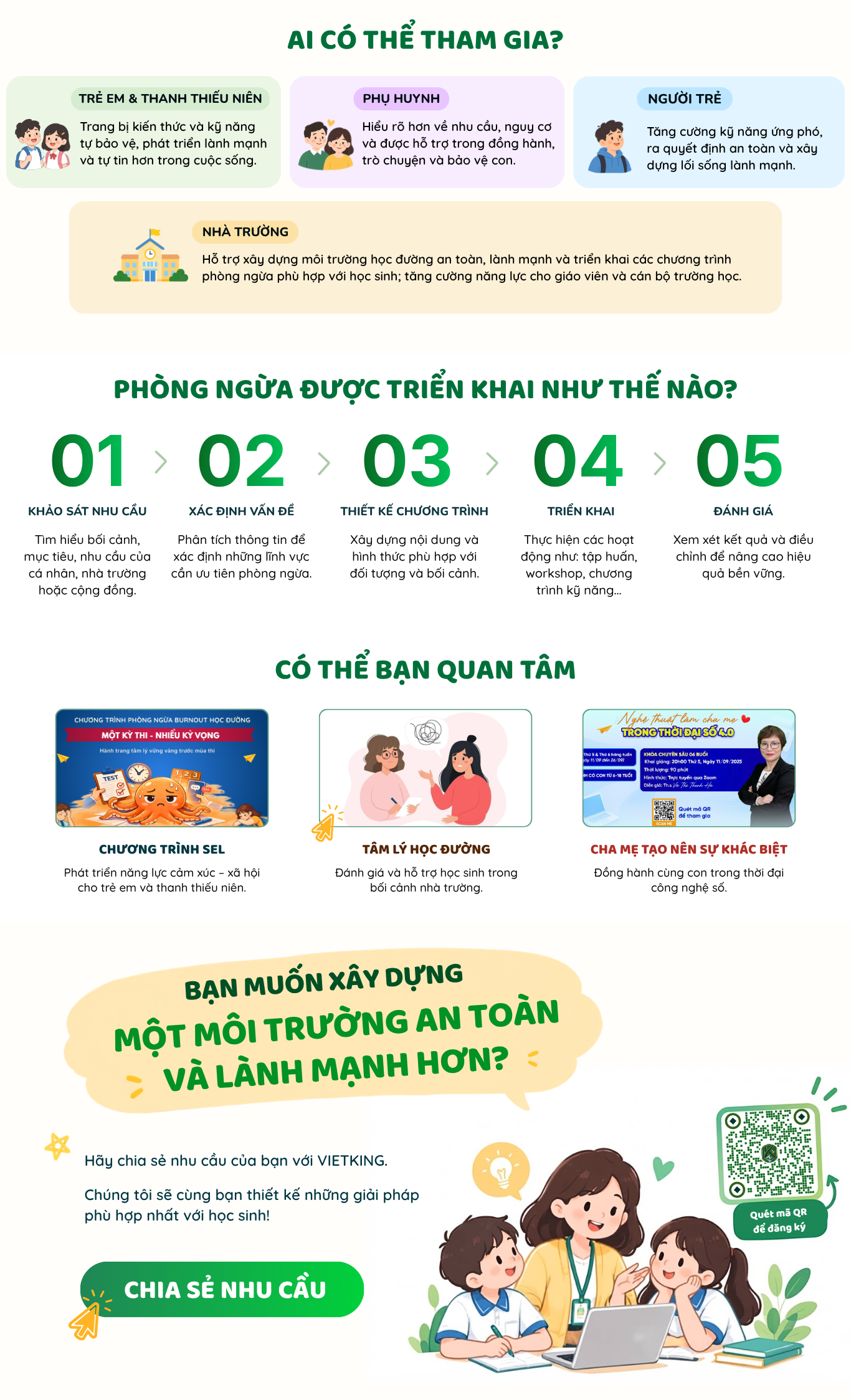 Phòng ngừa Vietking