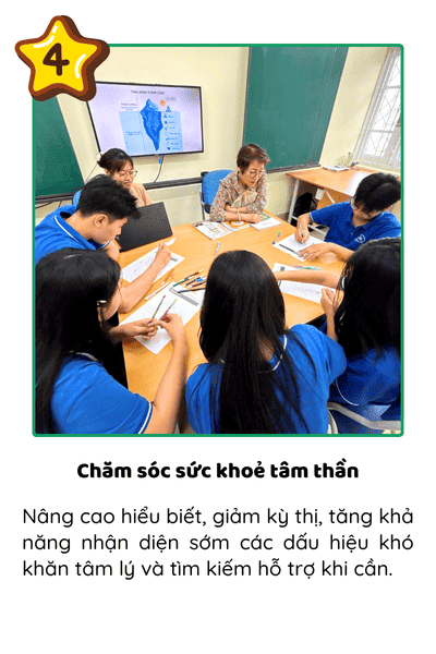 Phòng ngừa 4