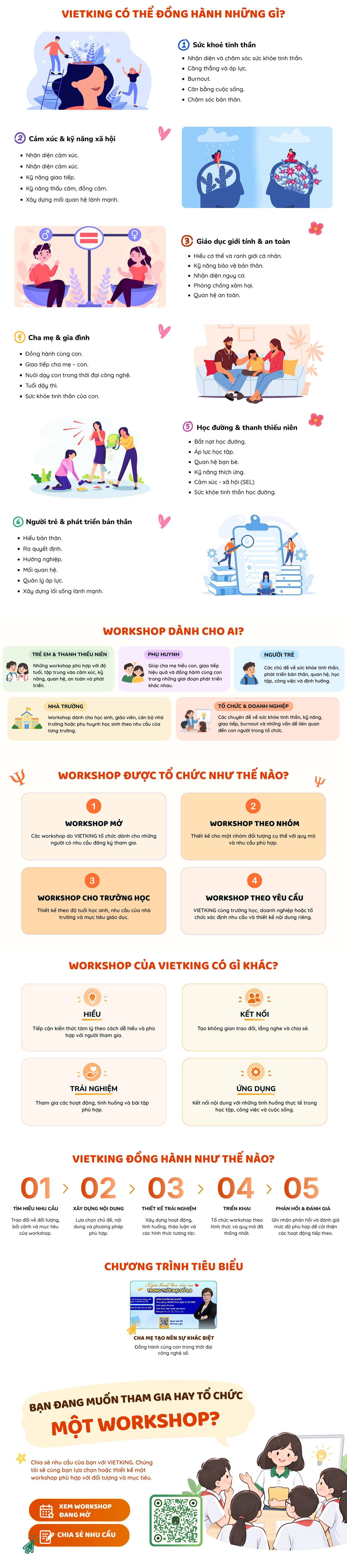Workshop Vietking